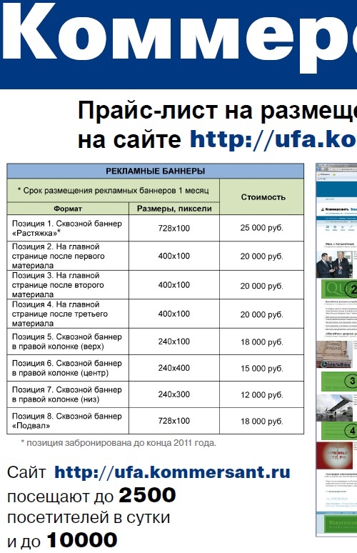 Почему башкирский «Коммерсантъ» финансируется из бюджета республики? Почему башкирский «Коммерсантъ» финансируется из бюджета республики?