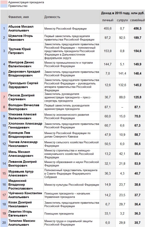 Война войной, а их хата с краю Война войной, а их хата с краю